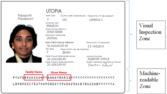 Name in ISD record must match bname in Machine readable zone of passport